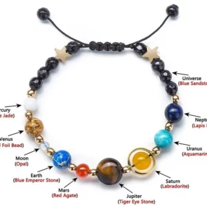 Lucien™ 2022🔥Eight Planets Healing Bracelet🔥HOT🔥