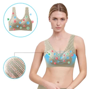 EXPECTSKY™ Ionic Lifting Correcting Lymphatic Detox Bra